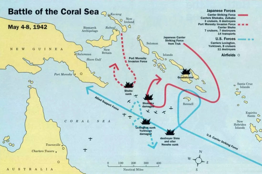 The Battle of the Coral Sea