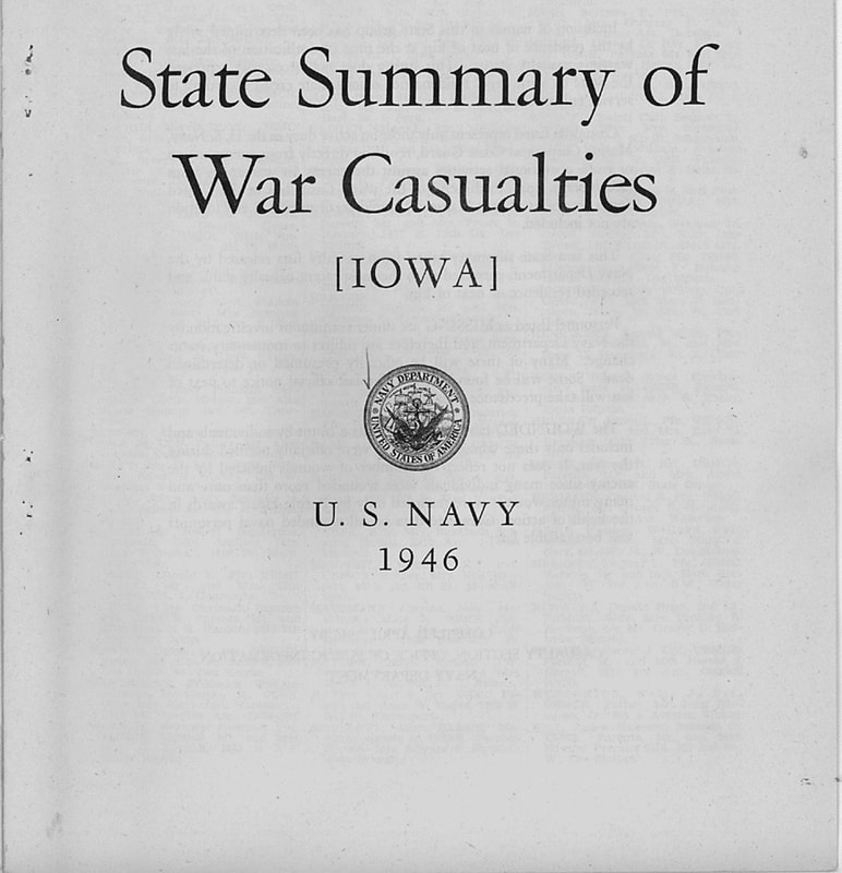Cover of Navy Department's 1946 