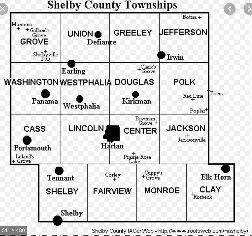 Shelby County, Iowa Townships