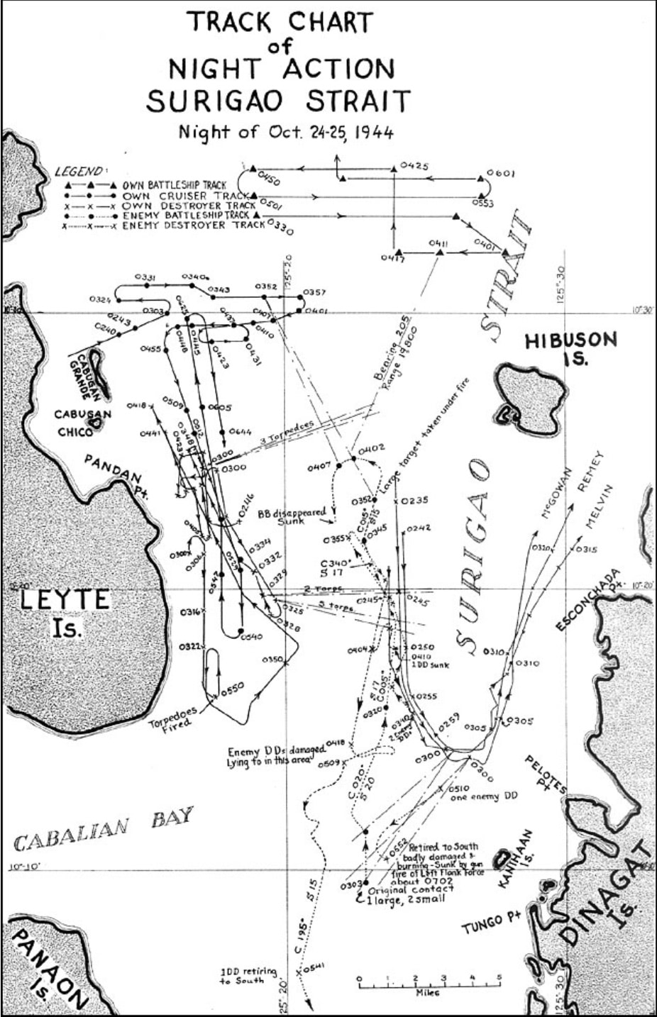 Battle of Suriago Strait