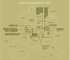 US Army Divisions in the European Theater Campaigns